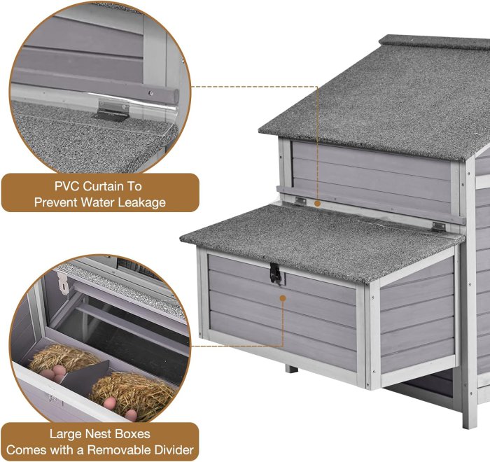 Gutinneen Poultry Cage with Nesting Boxes (image 3)